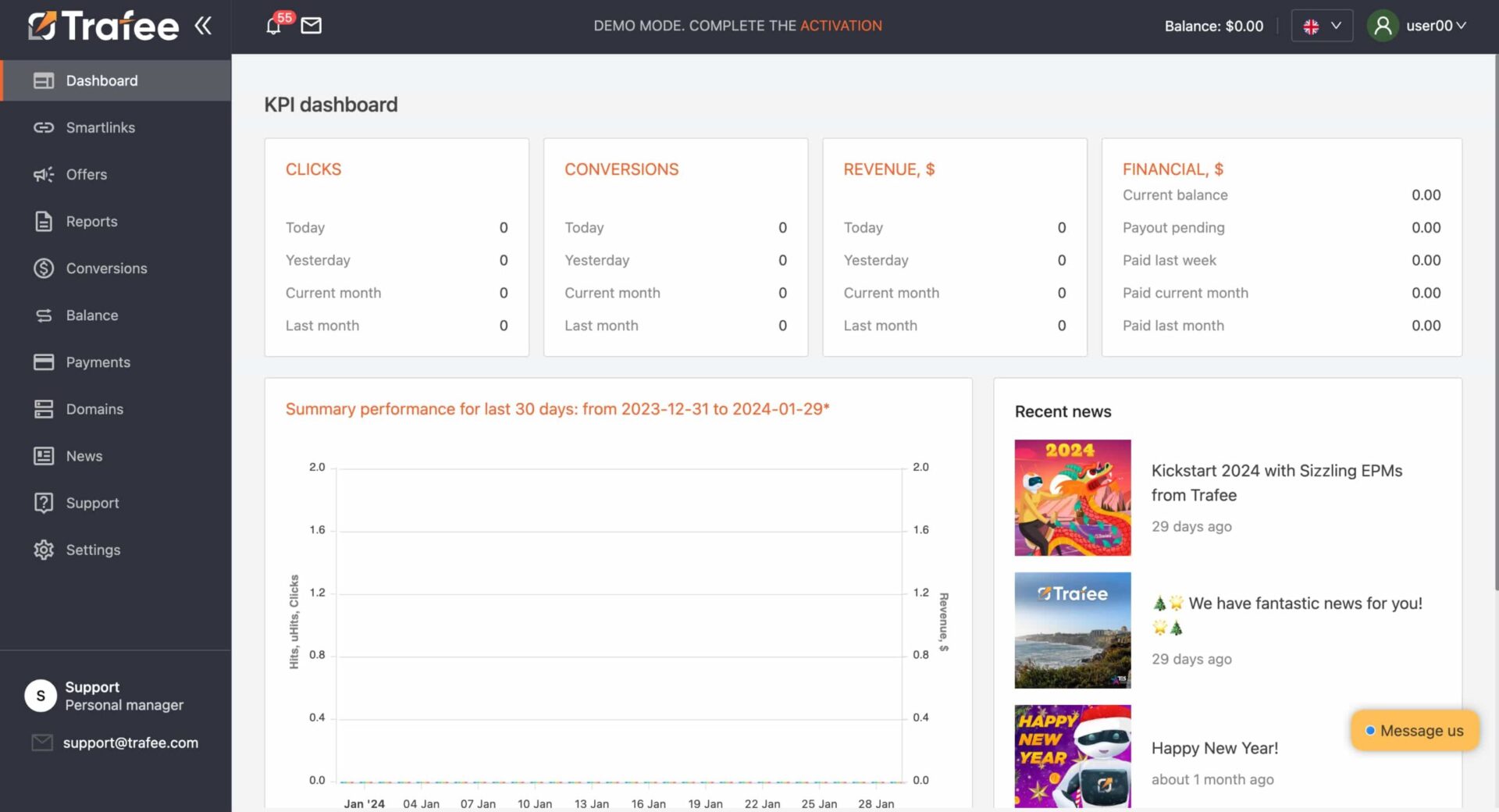 Trafee Dashboard