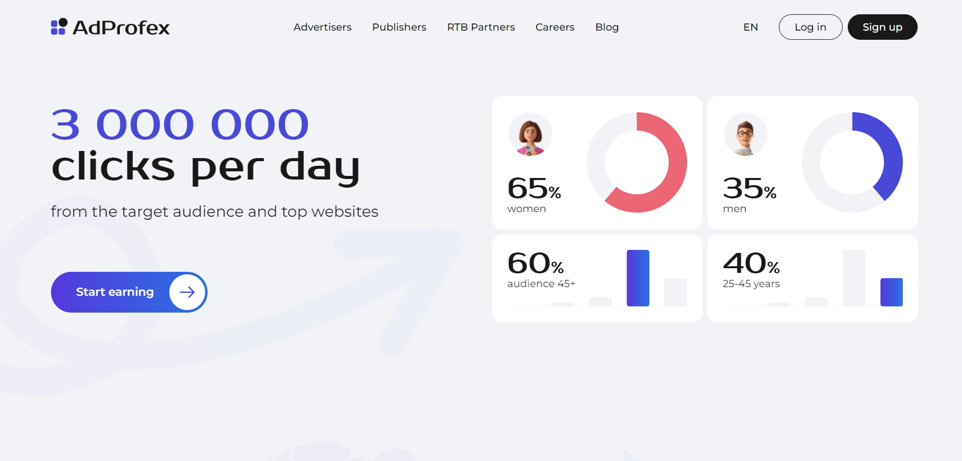 is adprofex safe