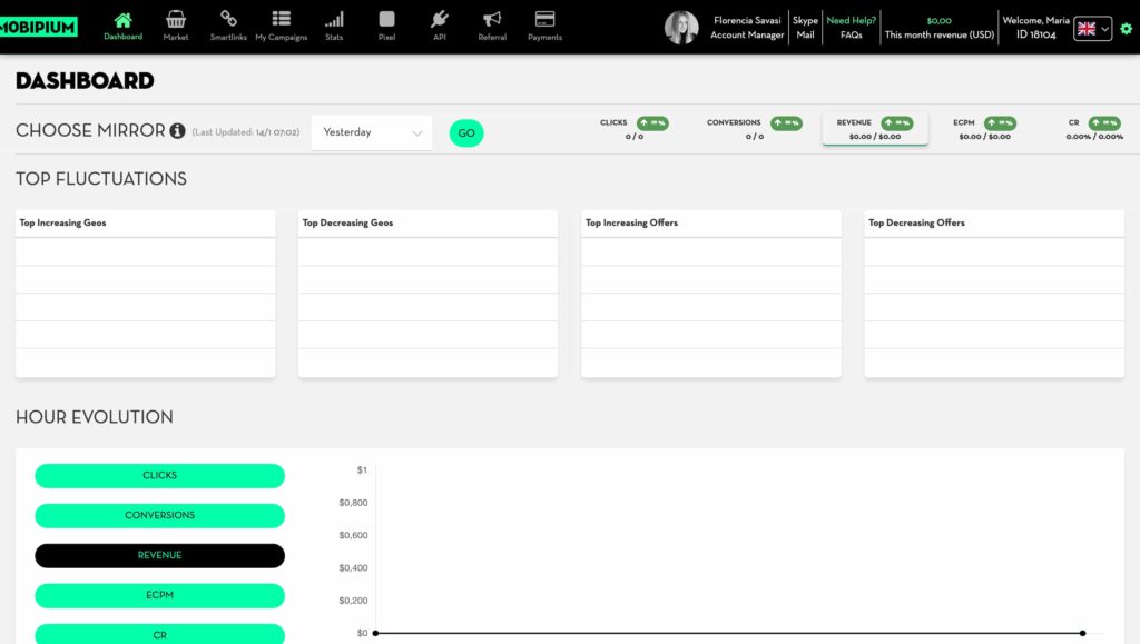 Mobipium Dashboard