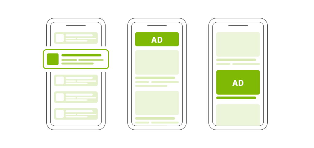 What is Mobile Ad Format