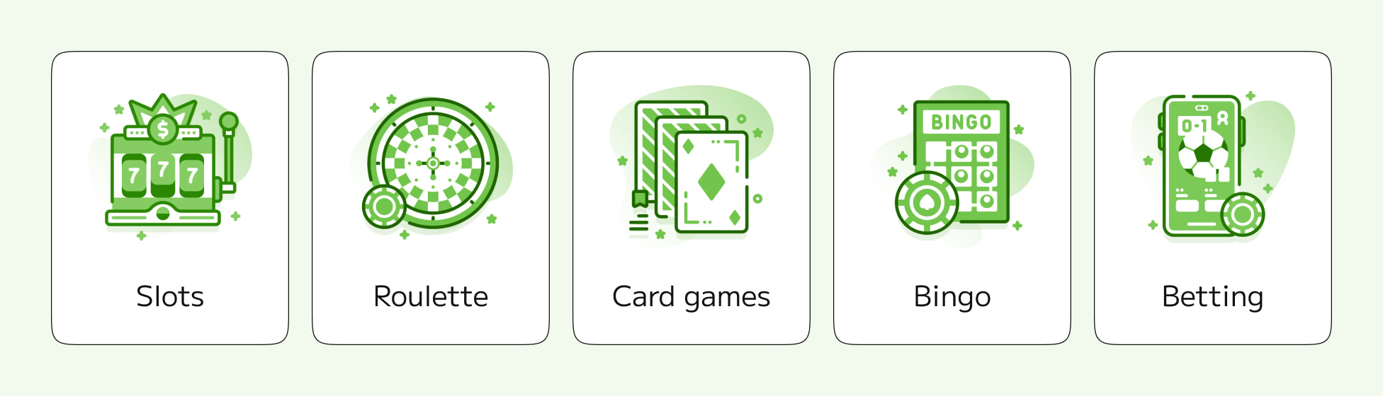 Gambling Offers