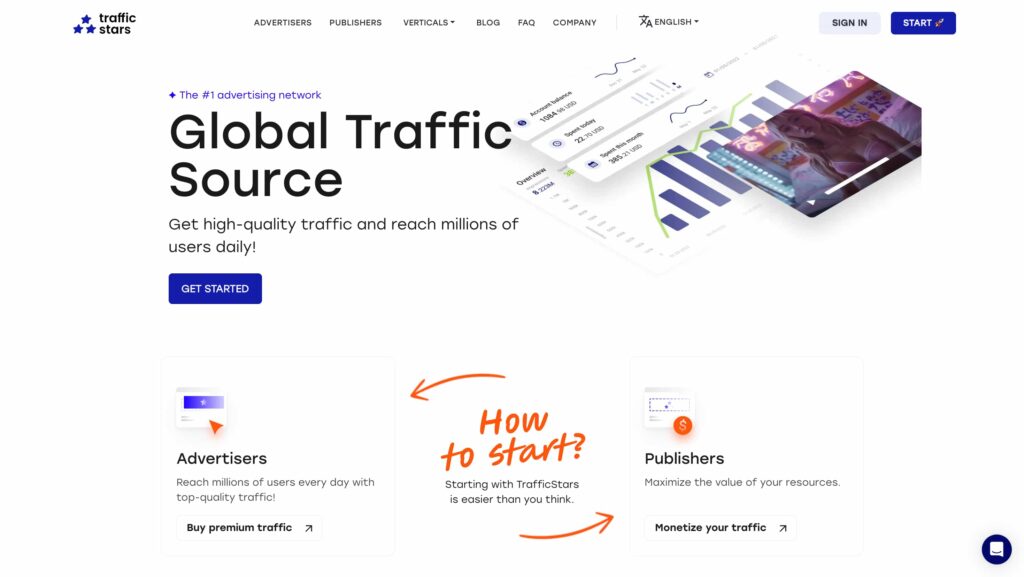 TrafficStars Ad Network