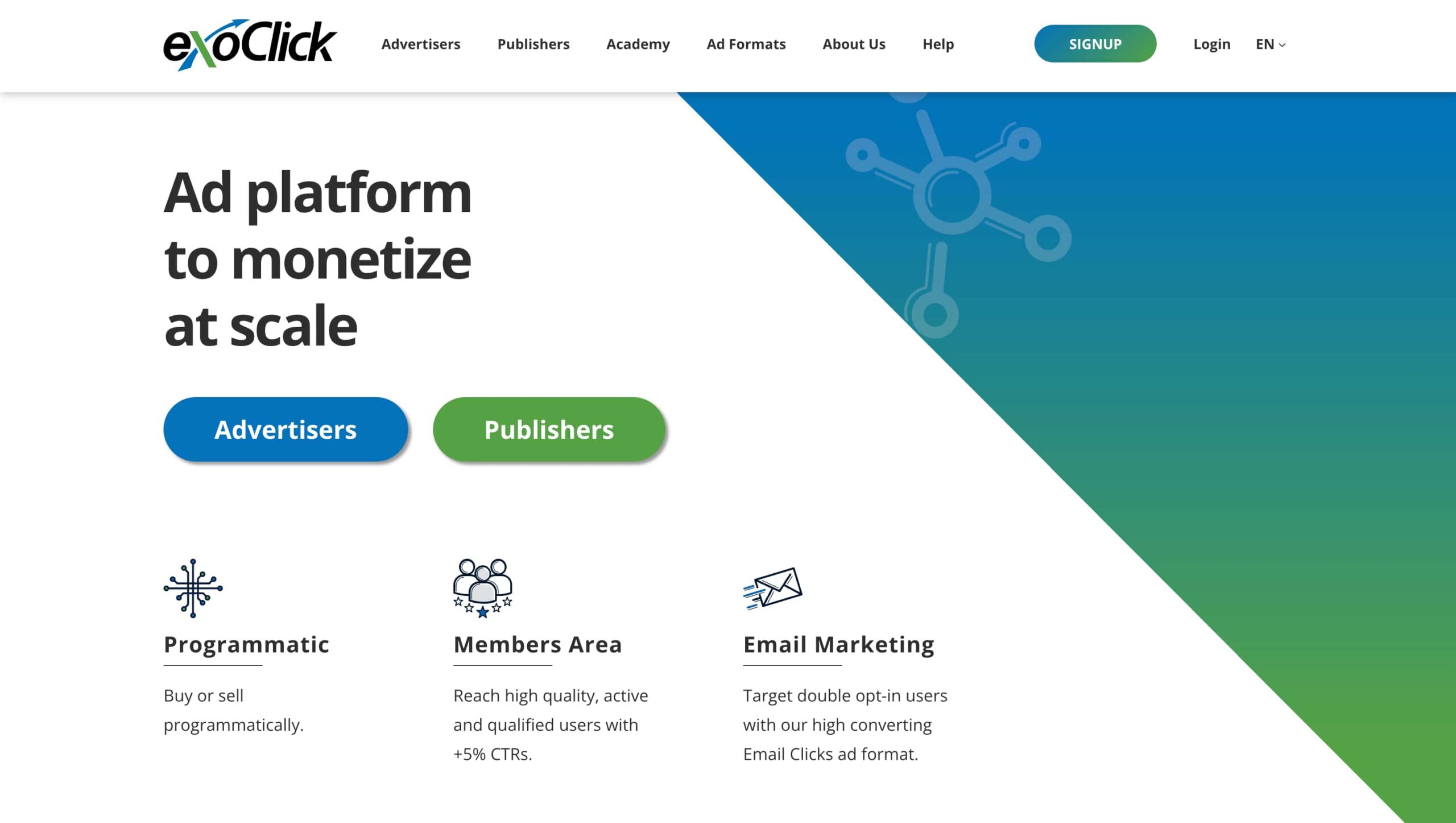 ExoClick Adsterra Alternative