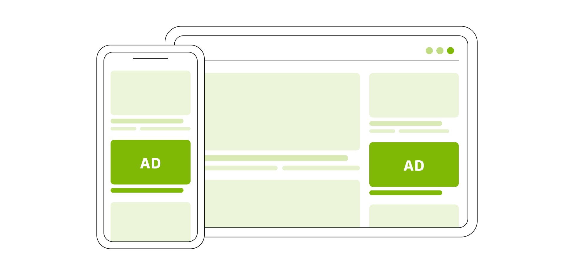 How do native ads look on different devices