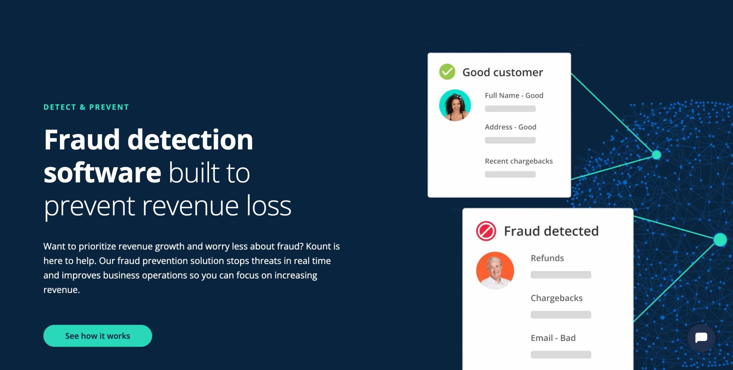 Kount anti-fraud system