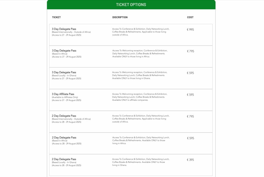 SBWA Pricing
