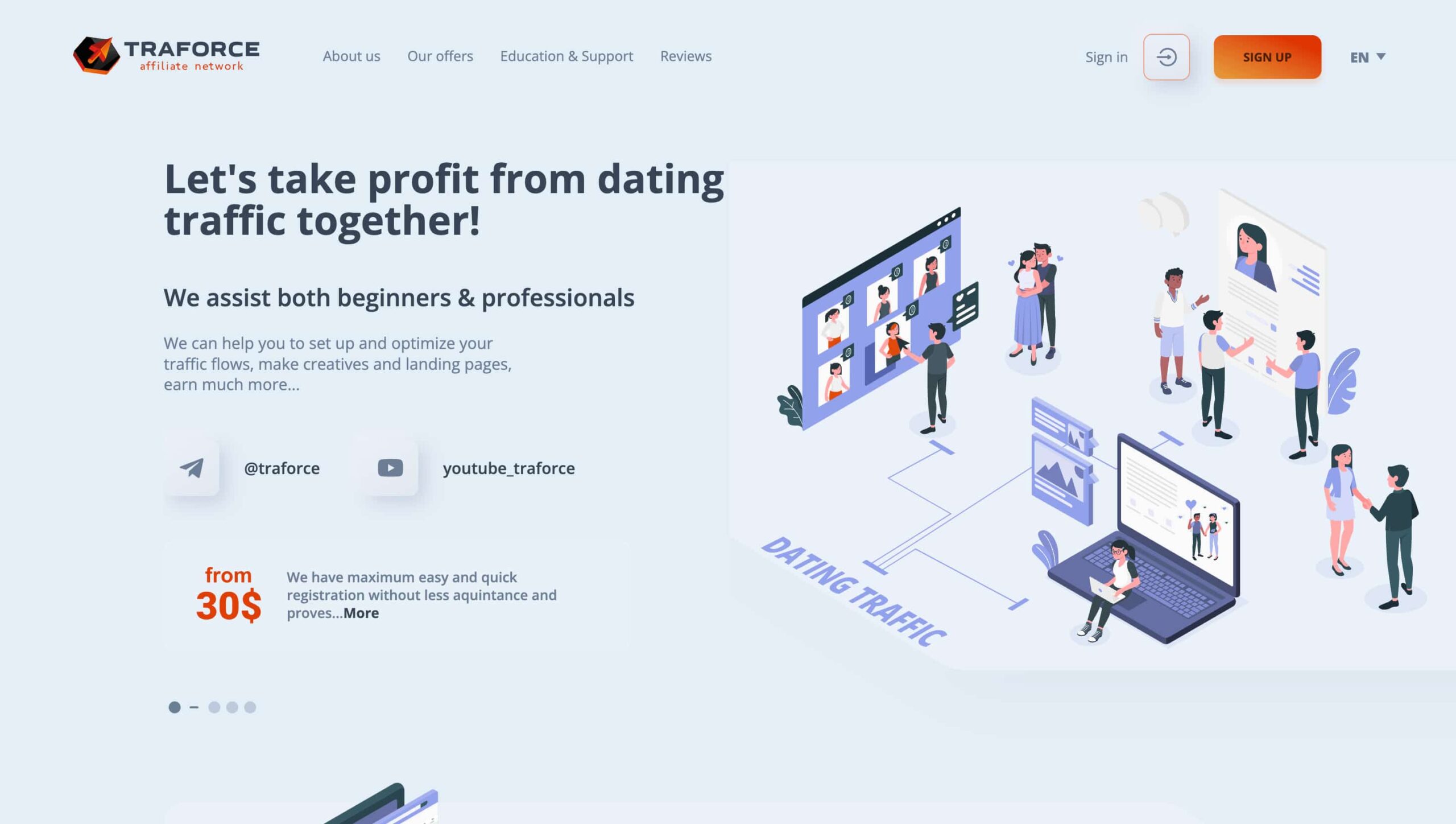 Traforce CPA Network