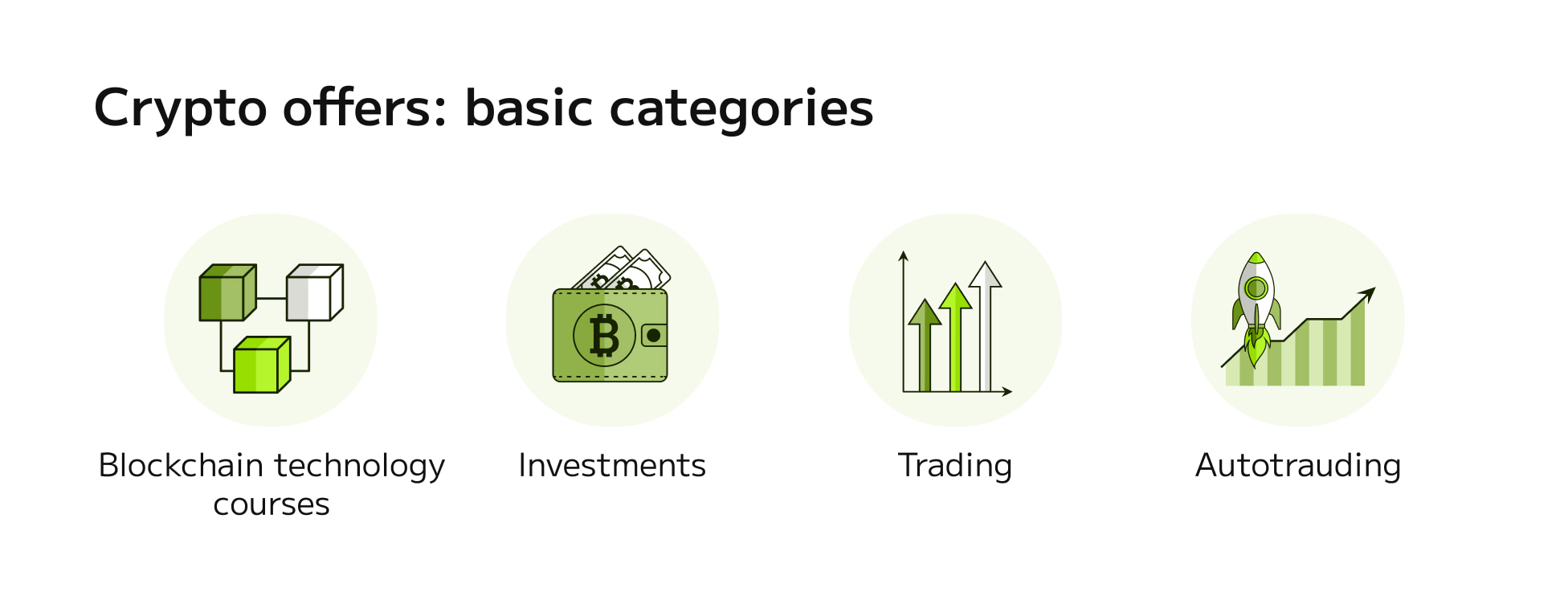 Affiliate Finance