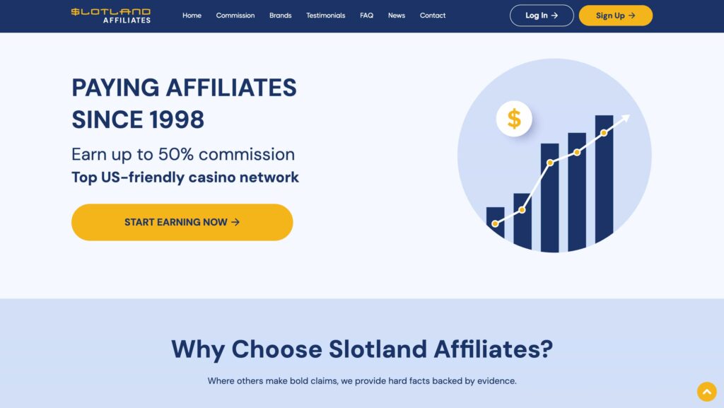 Slotland Affiliates