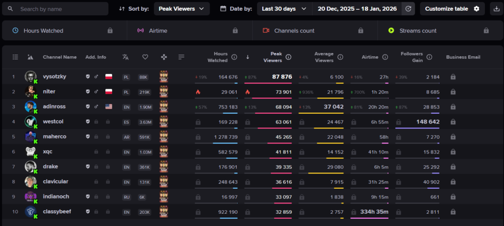 kick gambling stream