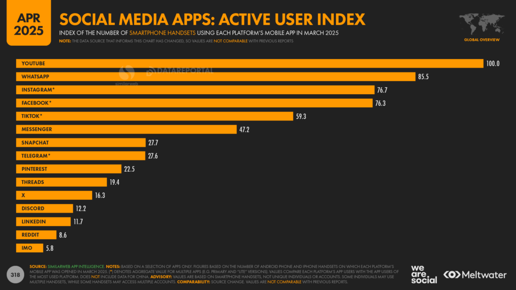 affiliate marketing for mobile apps